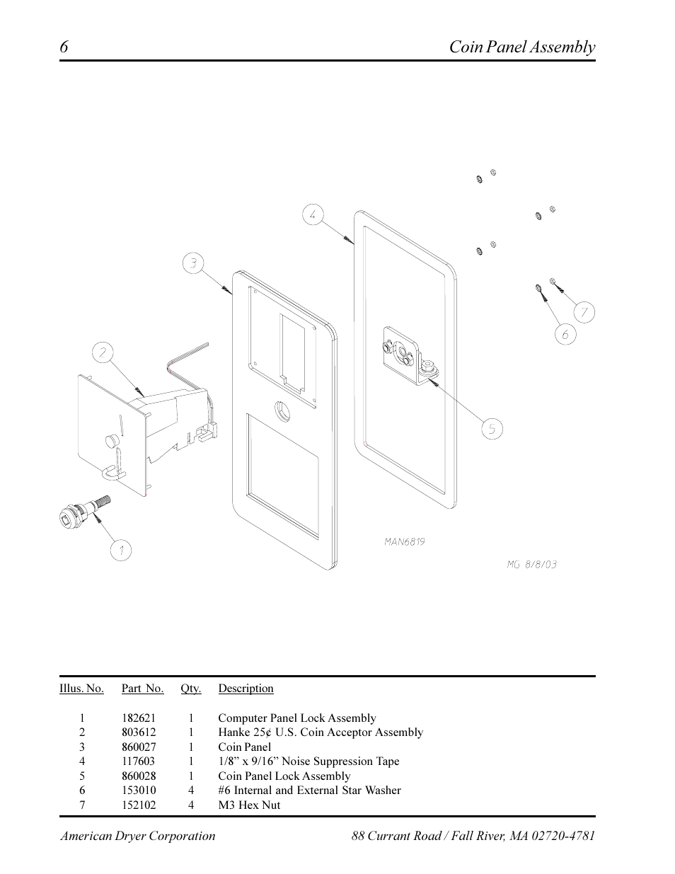Coin panel assembly | American Dryer Corp. Phase 7 AD-360X2RD User Manual | Page 8 / 33