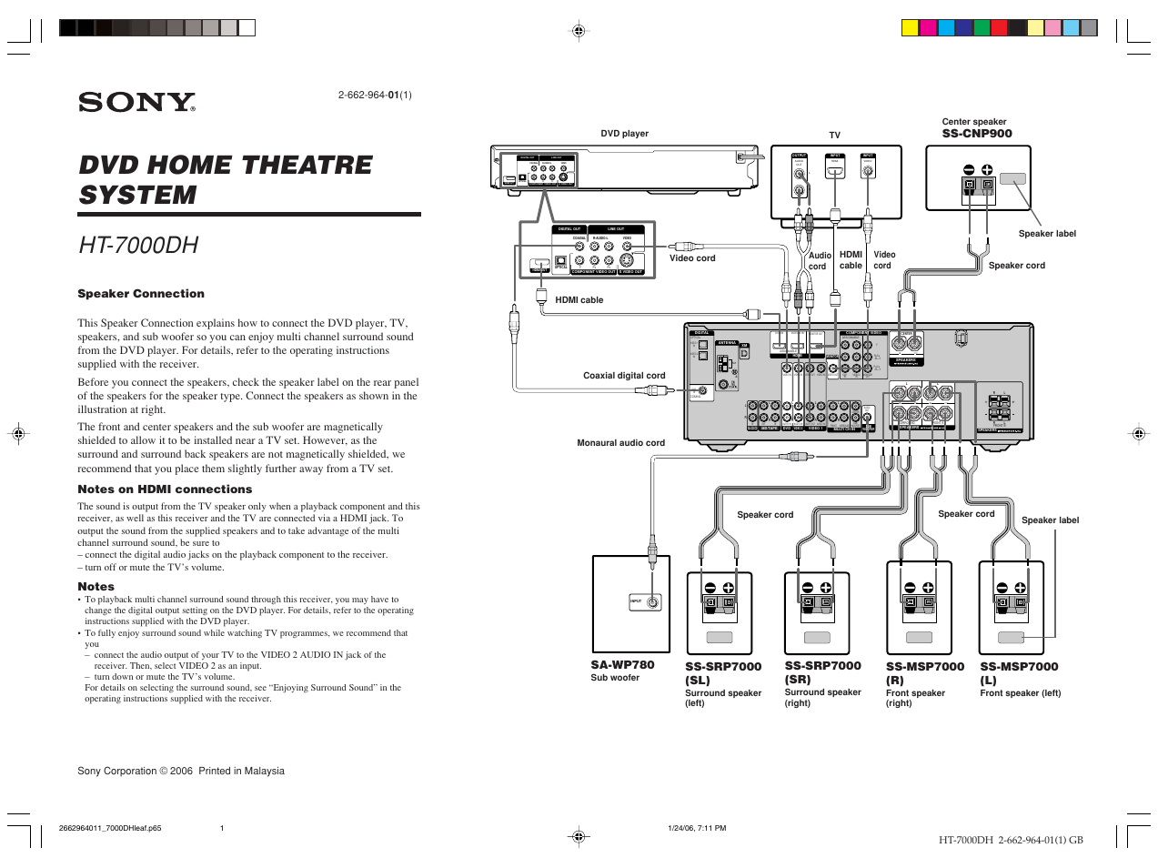 Sony HT-7000DH User Manual | 1 page