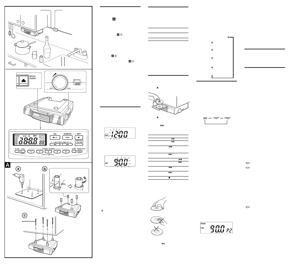 Ab a c, Installing the unit under a cabinet, Setting the clock | Changing am channel step, Playing a cd, Playing the radio, Useful functions, Setting the alarm | Sony ICF-CD513 User Manual | Page 2 / 2