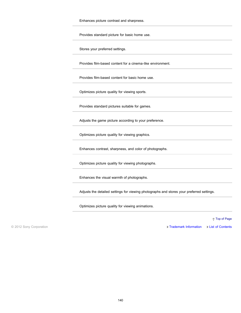 Sony XBR-65HX950 User Manual | Page 140 / 194