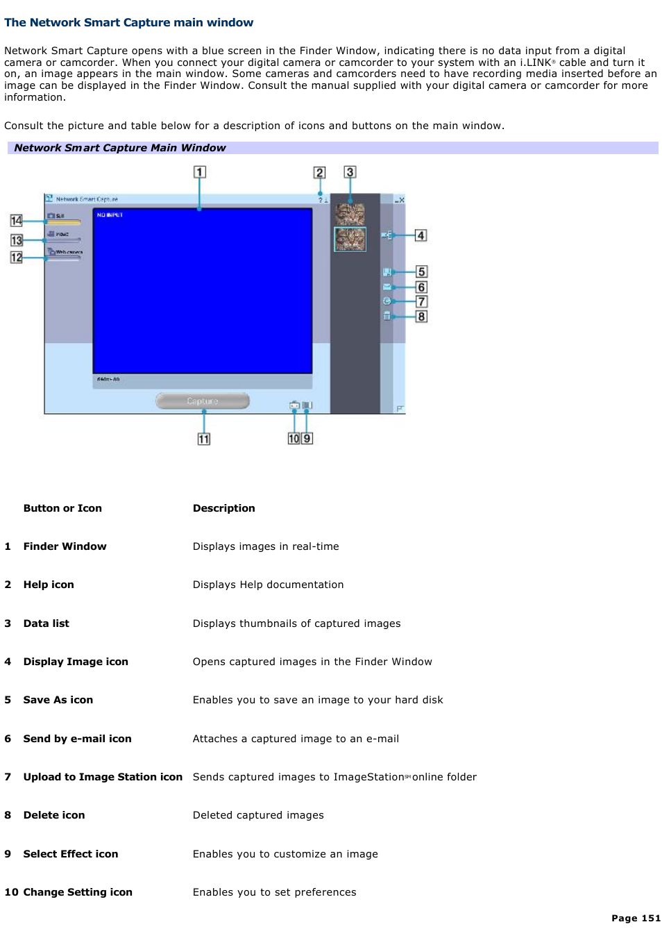 The network smart capture main window | Sony PCG-SRX99K User Manual | Page 151 / 217