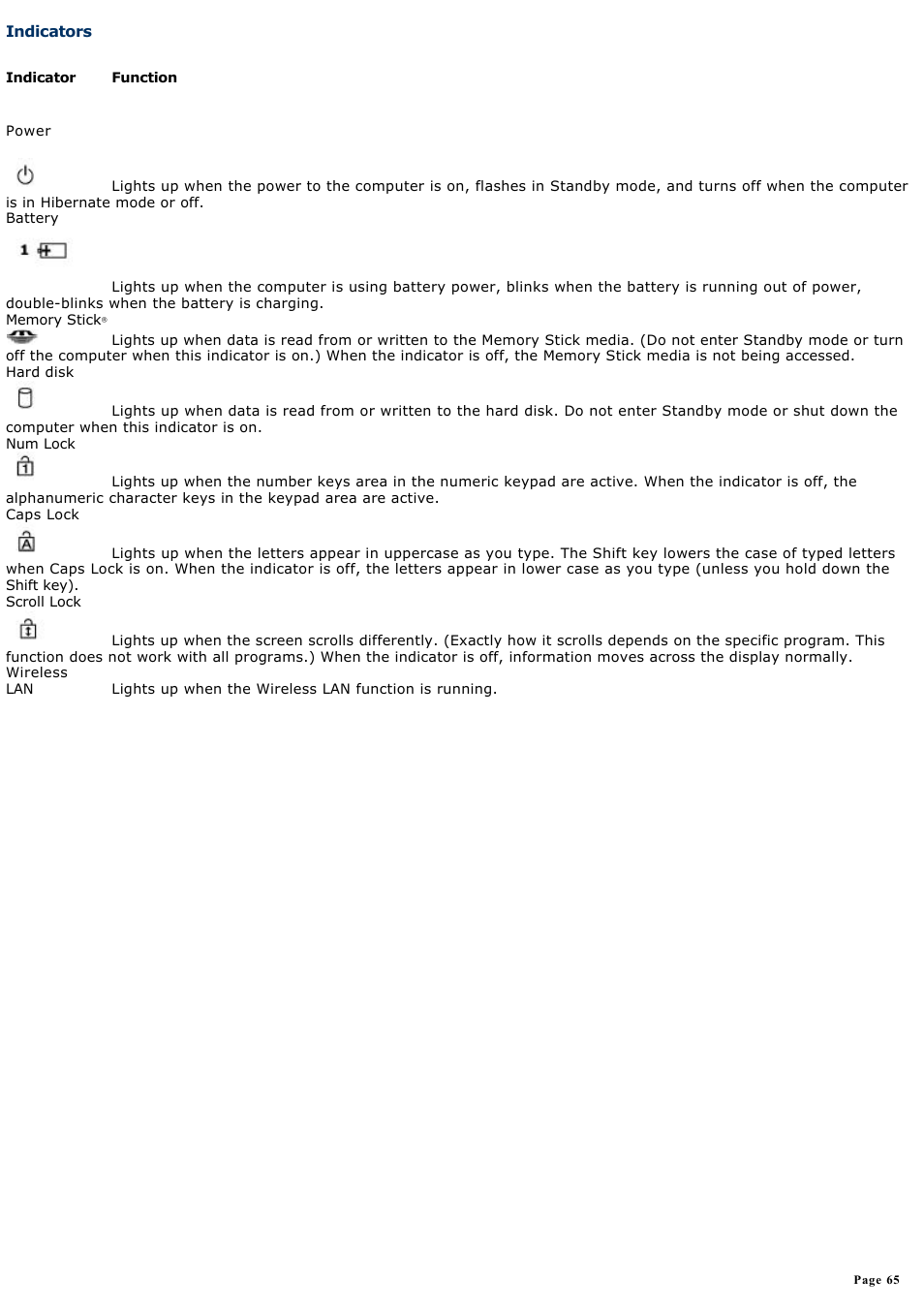 Indicators | Sony PCG-SRX99K User Manual | Page 65 / 217