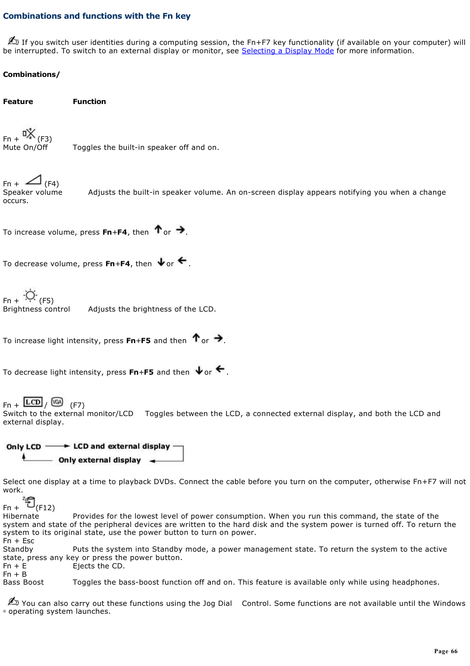 Combinations and functions with the fn key, Combinations and functions with, The fn key | Sony PCG-SRX99K User Manual | Page 66 / 217