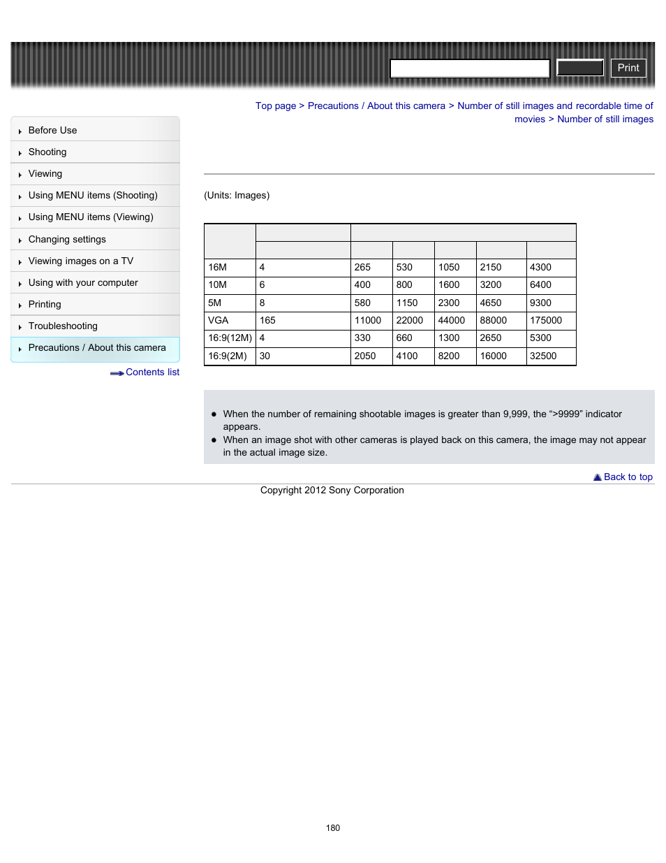 Number of still images, Cyber-shot user guide | Sony DSC-W630 User Manual | Page 180 / 186