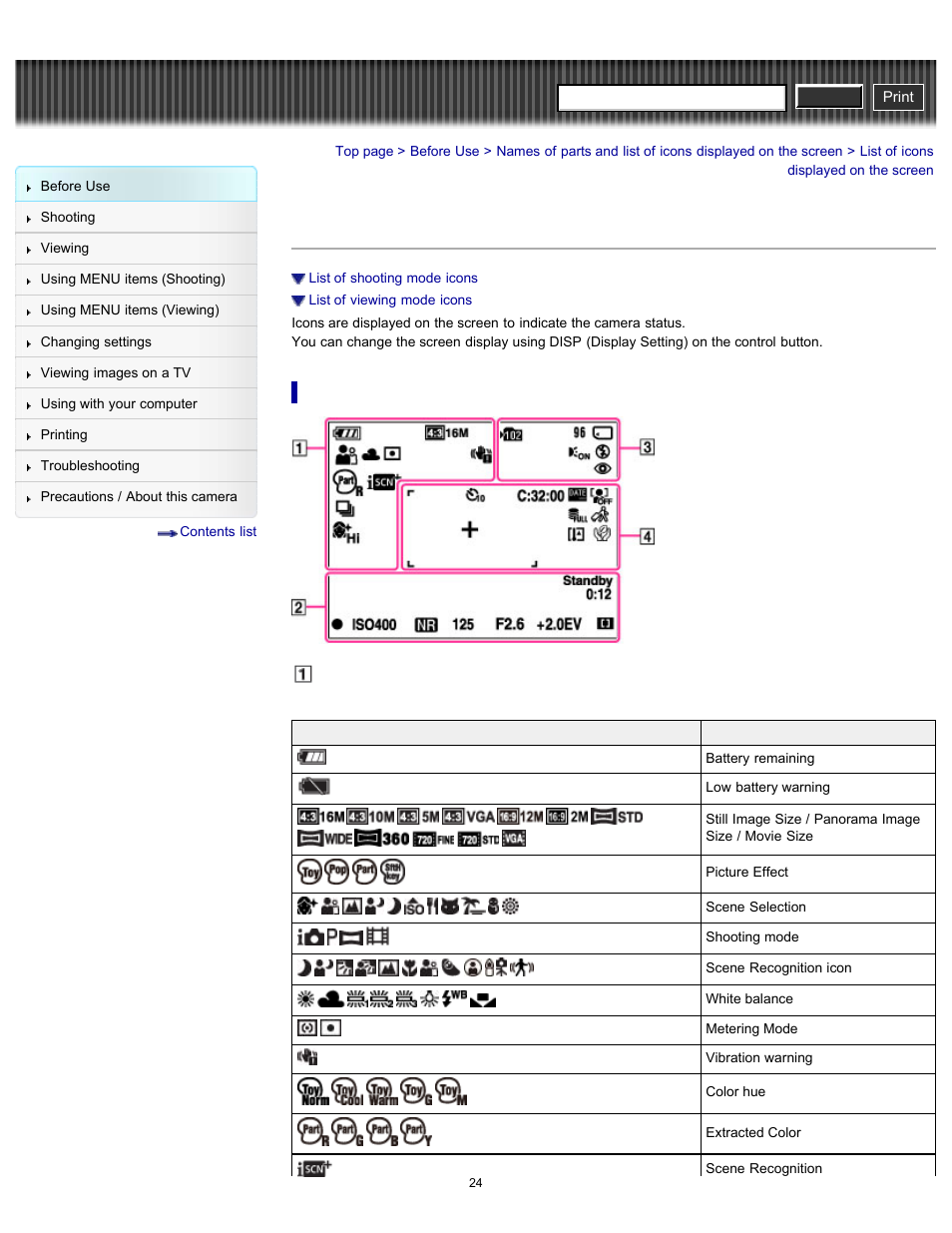 List of icons displayed on the screen, Cyber-shot user guide | Sony DSC-W630 User Manual | Page 24 / 186