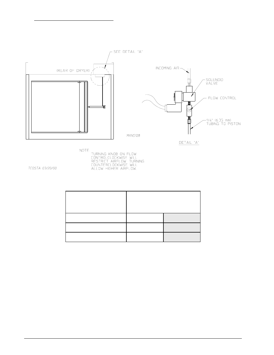 Compressed air supply air pressure | American Dryer Corp. AD-758DV User Manual | Page 32 / 52