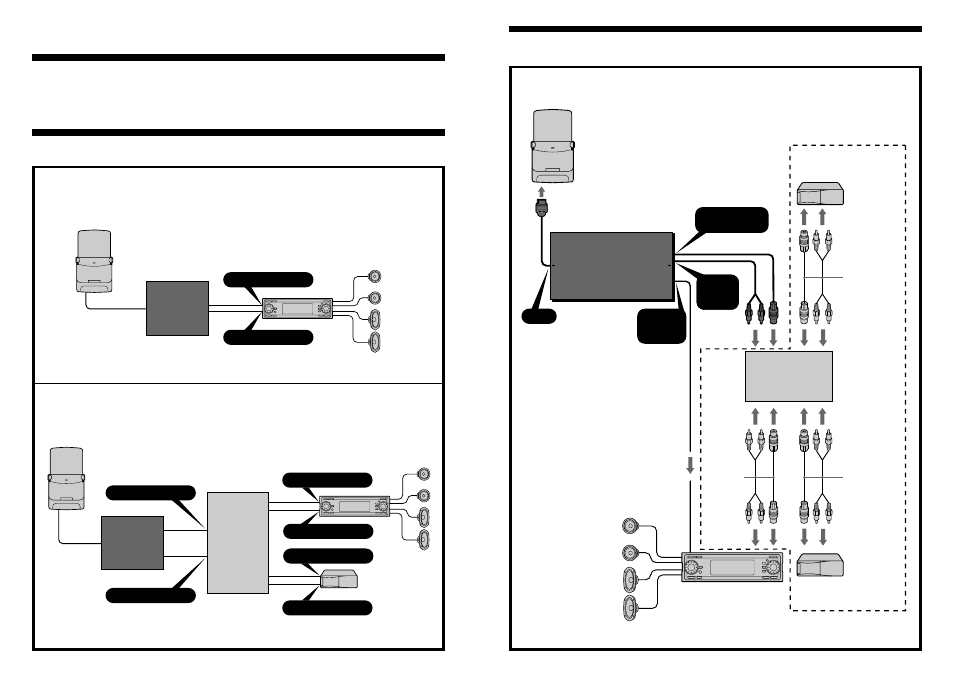 Connections, Precautions connection diagram connection example | Sony XA-CC1 User Manual | Page 2 / 2