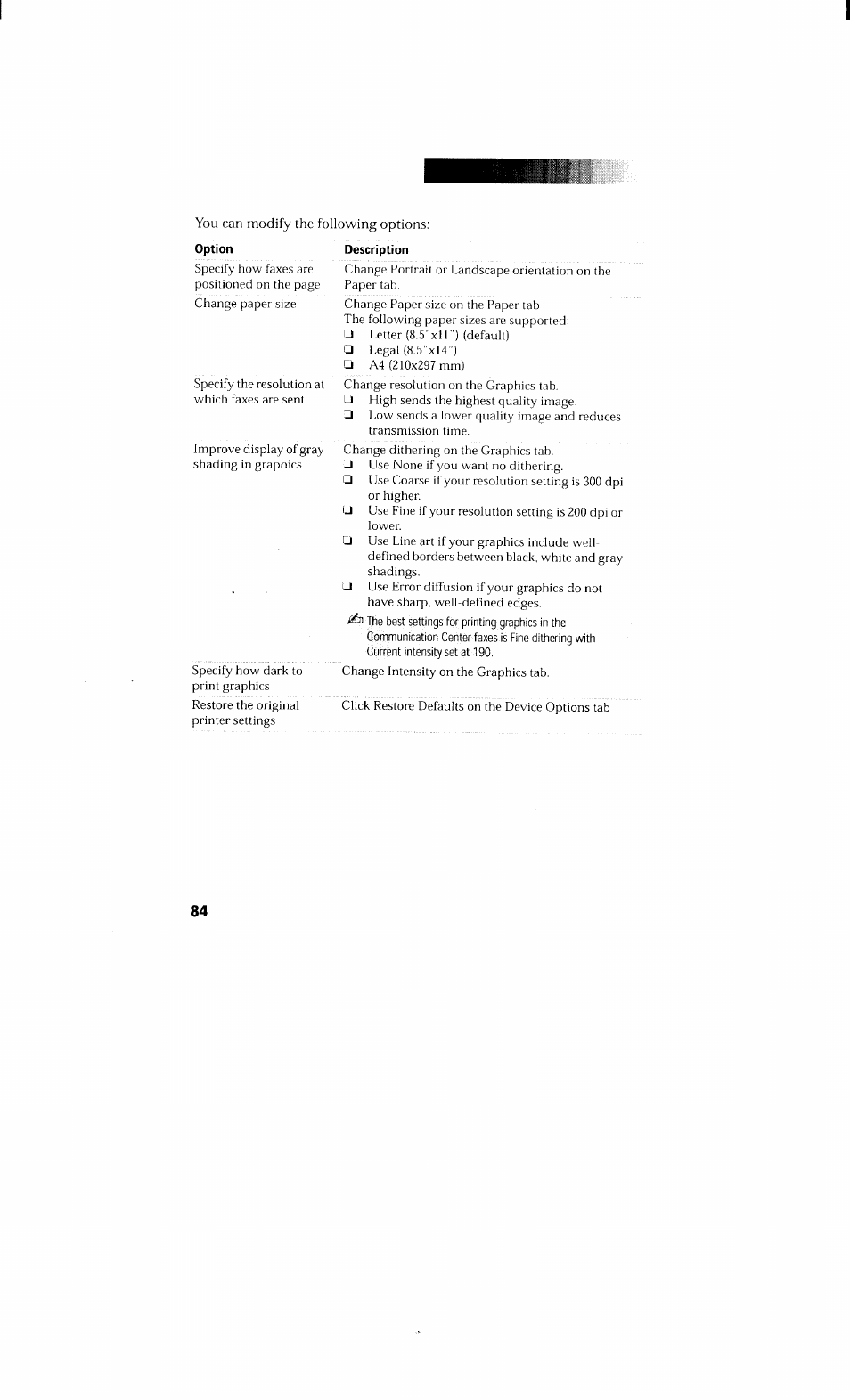 Sony PCV-230 User Manual | Page 92 / 164