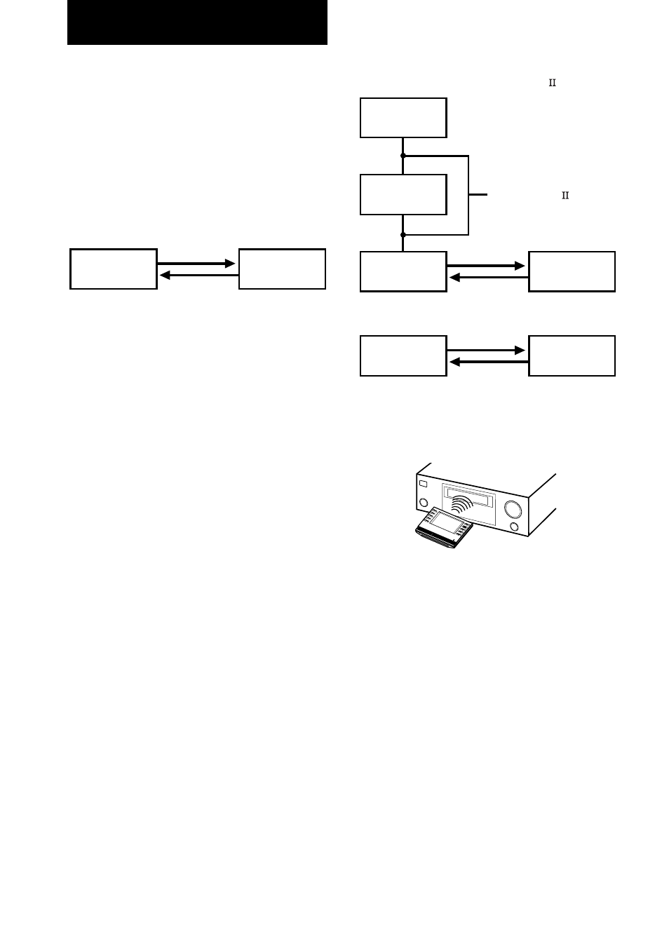 2 way remote operations | Sony RM-TP2 User Manual | Page 20 / 41