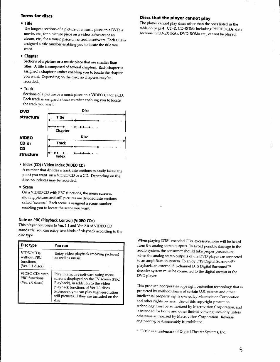 Terms for discs, Title, Chapter | Track, Structure, Video cd or cd, Discs that the player cannot play, Index (cd) / video index (video cd), Scene, Note on pbc (playback control) (video cds) | Sony DVP-S330 User Manual | Page 5 / 62