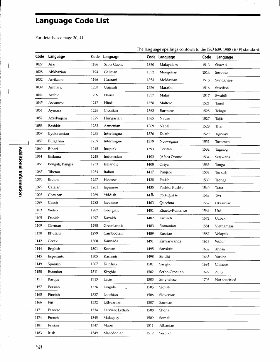 Language code list | Sony DVP-S330 User Manual | Page 58 / 62