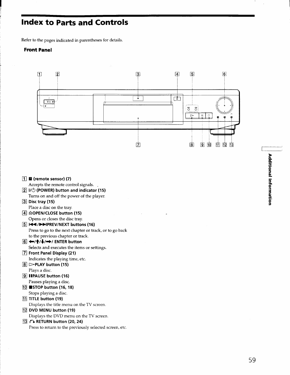 Index to parts and controls, Front panel, T] s (remote sensor) (7) | 2] l/cl) (power) button and indicator (15), 3] disc tray (15), G] ^open/close button (15), 5] «◄/►wprev/next buttons (16), 6] enter button, 3 front panel display (21), S oplay button (15) | Sony DVP-S330 User Manual | Page 59 / 62