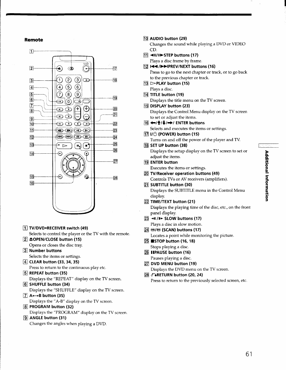 Tv/dvd«receiver switch (49), Audio button (29) | Sony DVP-S330 User Manual | Page 61 / 62