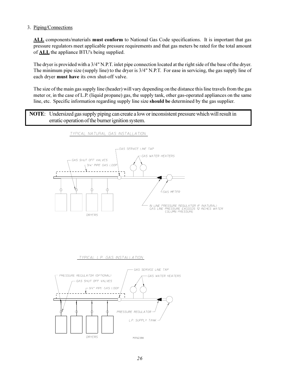 American Dryer Corp. MDG-75 User Manual | Page 30 / 66