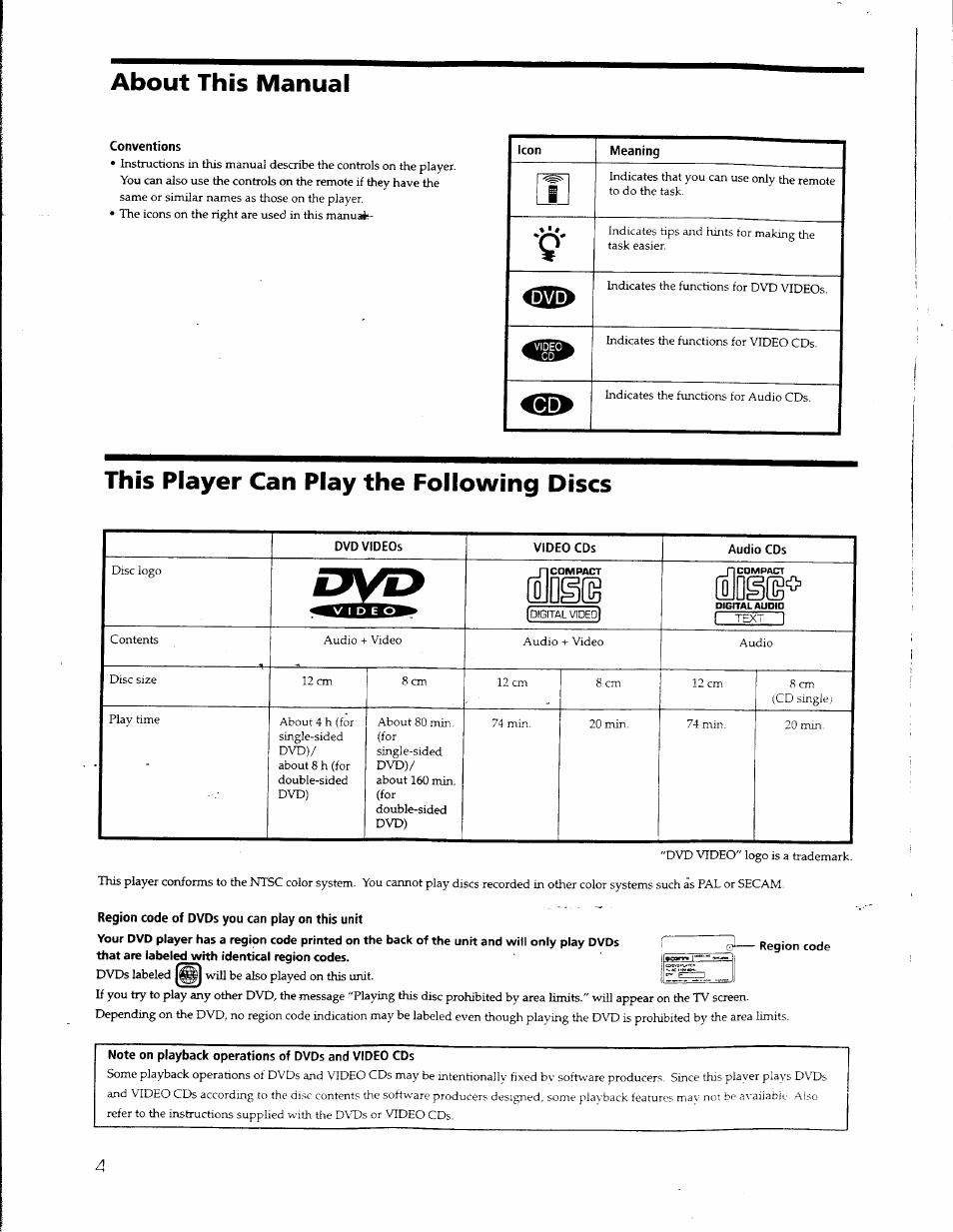 About this manual, Conventions, This player can play the following discs | Region code of ovds you can play on this unit, Note on playback operations of dvds and video cds, Isoi | Sony DVP S530D User Manual | Page 4 / 67