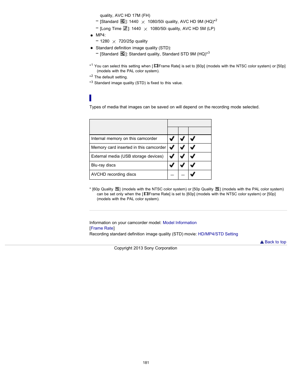 Sony HDR-PJ790V User Manual | Page 190 / 287