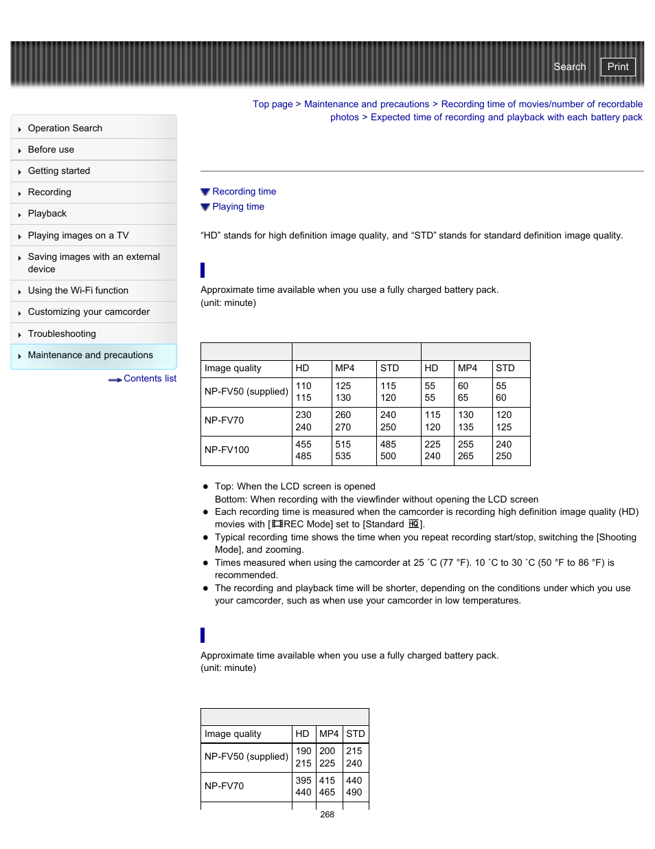 Recording time, Playing time, Handycam" user guide | Sony HDR-PJ790V User Manual | Page 277 / 287