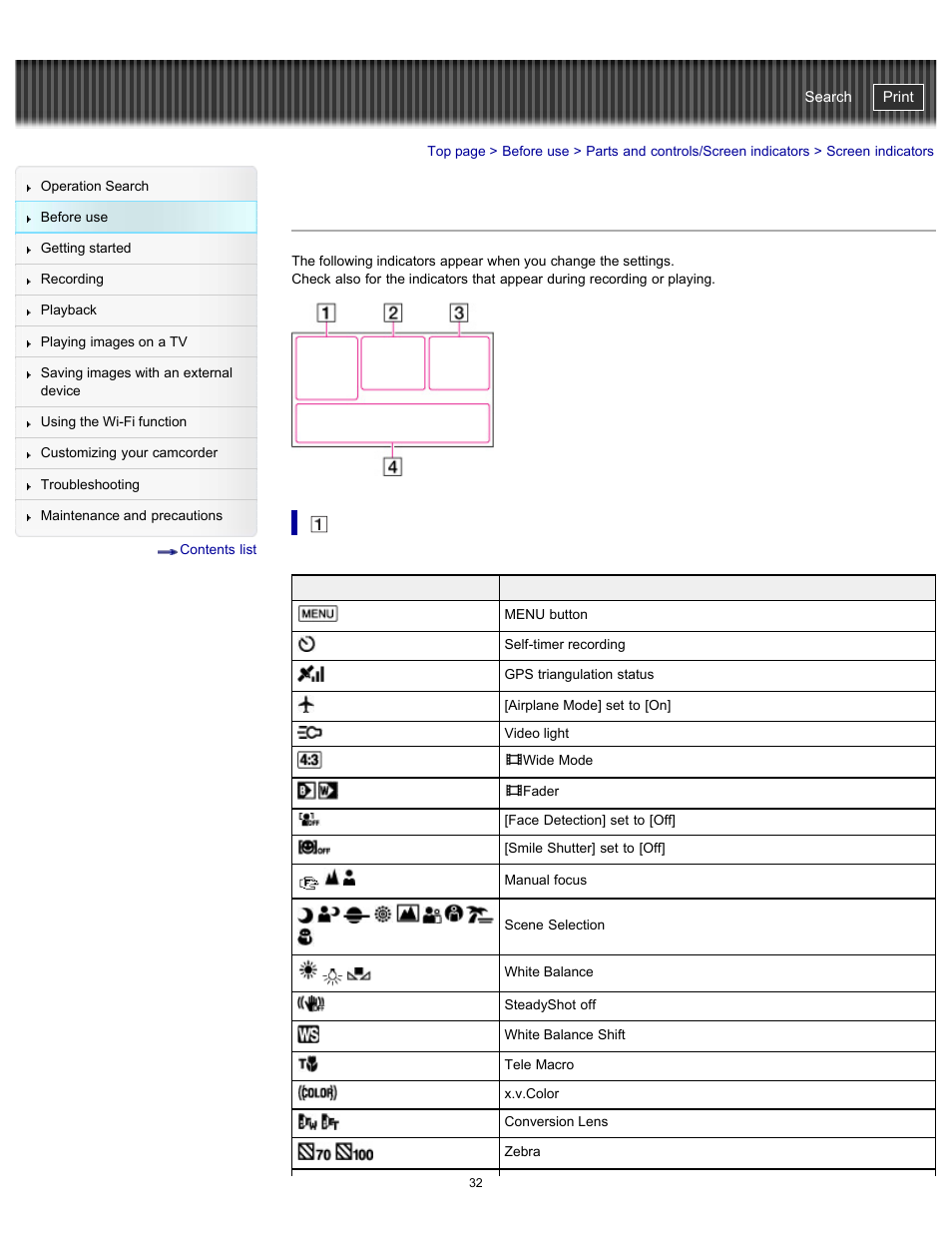 Screen indicators, Handycam" user guide | Sony HDR-PJ790V User Manual | Page 41 / 287