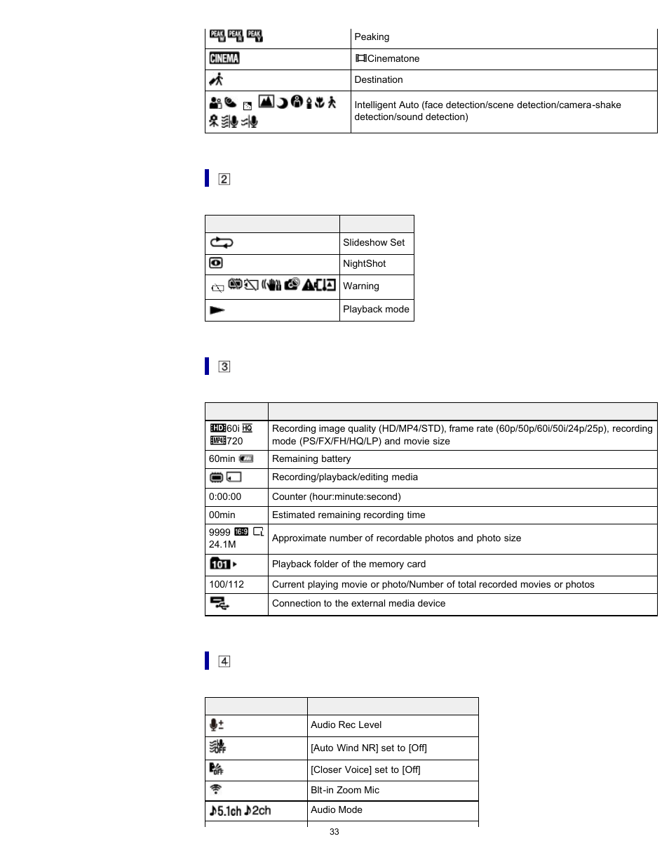 Sony HDR-PJ790V User Manual | Page 42 / 287