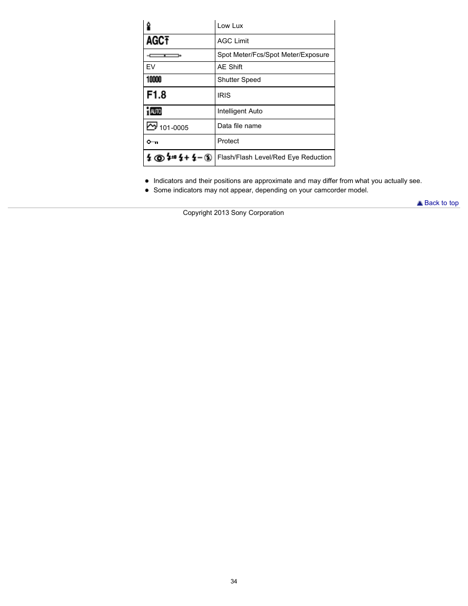 Sony HDR-PJ790V User Manual | Page 43 / 287