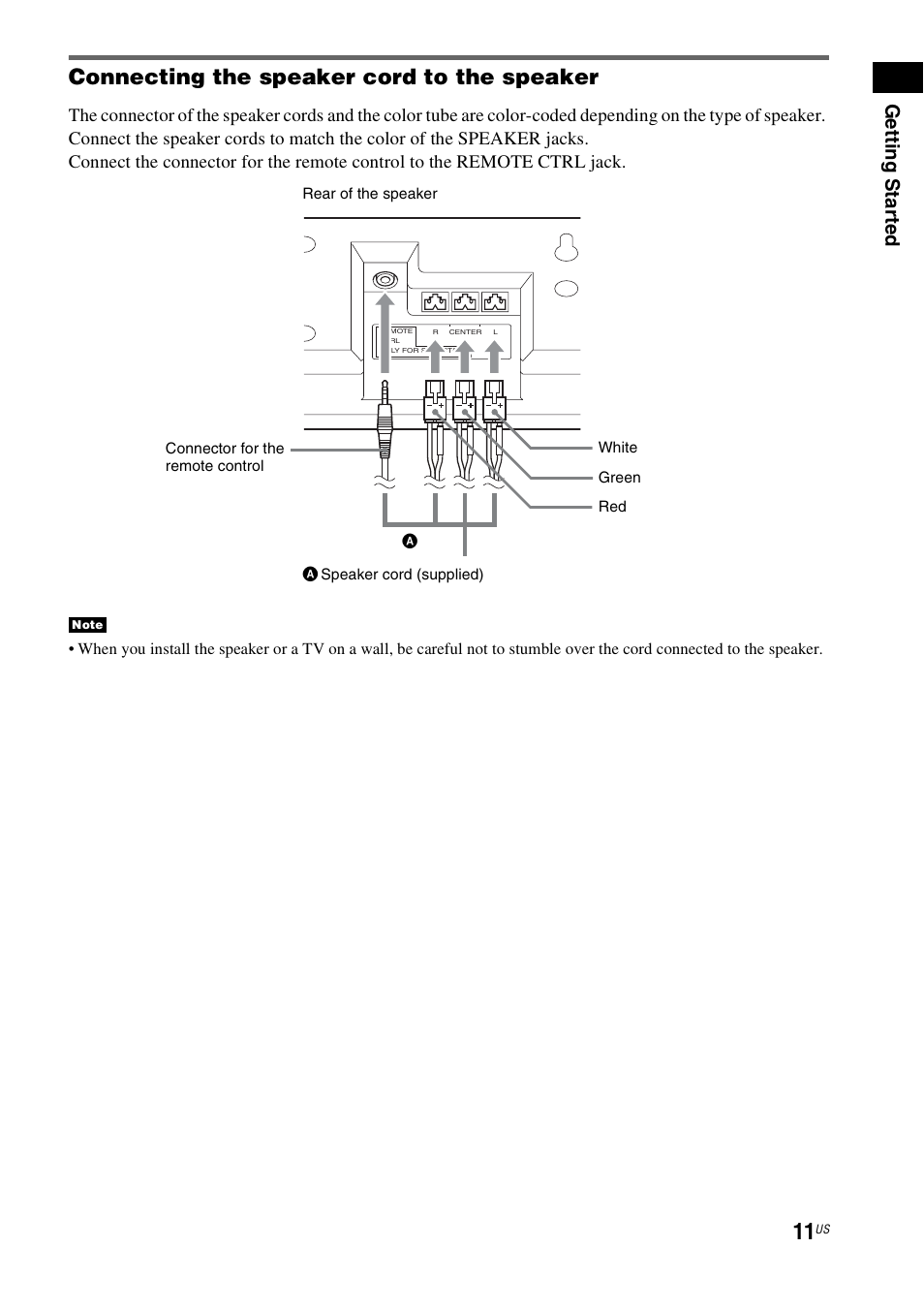 Connecting the speaker cord to the speaker, Getting star ted | Sony HT-CT500 User Manual | Page 11 / 340