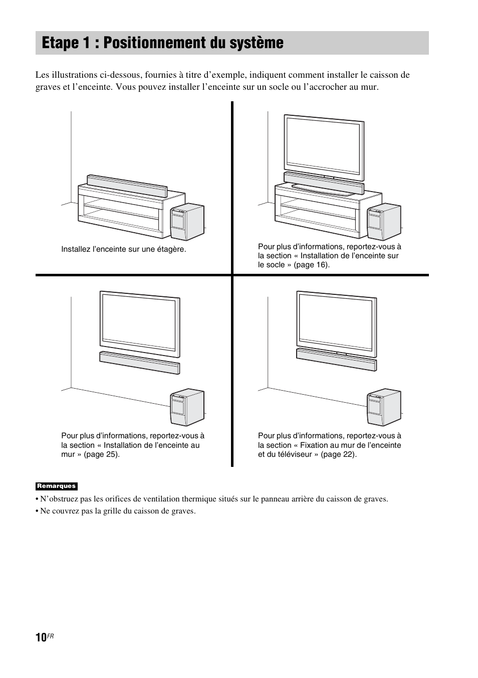 Etape 1 : positionnement du système | Sony HT-CT500 User Manual | Page 116 / 340