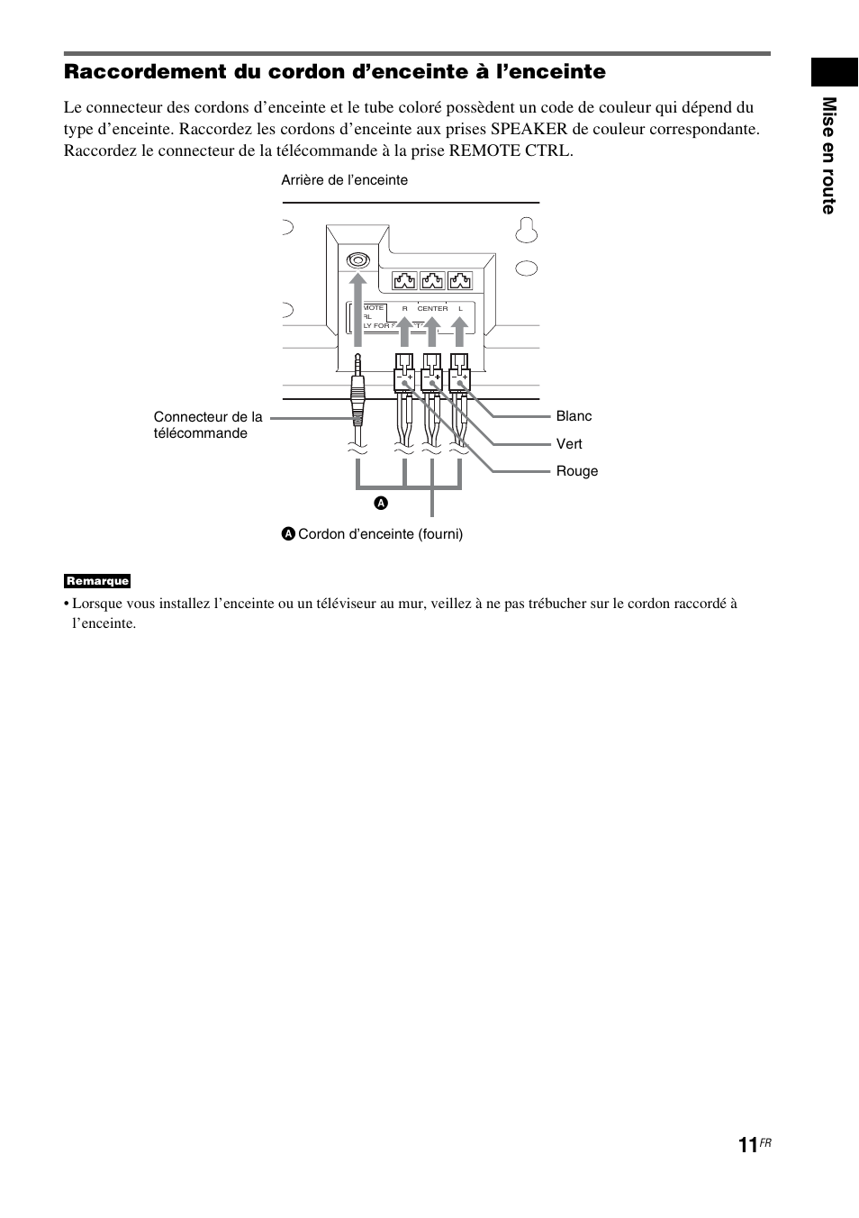 Raccordement du cordon d’enceinte à l’enceinte | Sony HT-CT500 User Manual | Page 117 / 340
