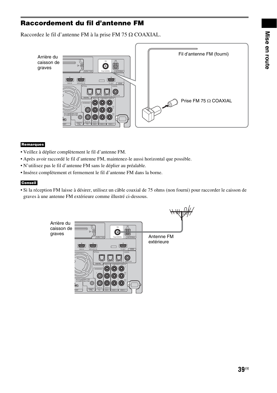 Raccordement du fil d’antenne fm, Antenne fm extérieure arrière du caisson de graves, Remarques conseil | Sony HT-CT500 User Manual | Page 145 / 340