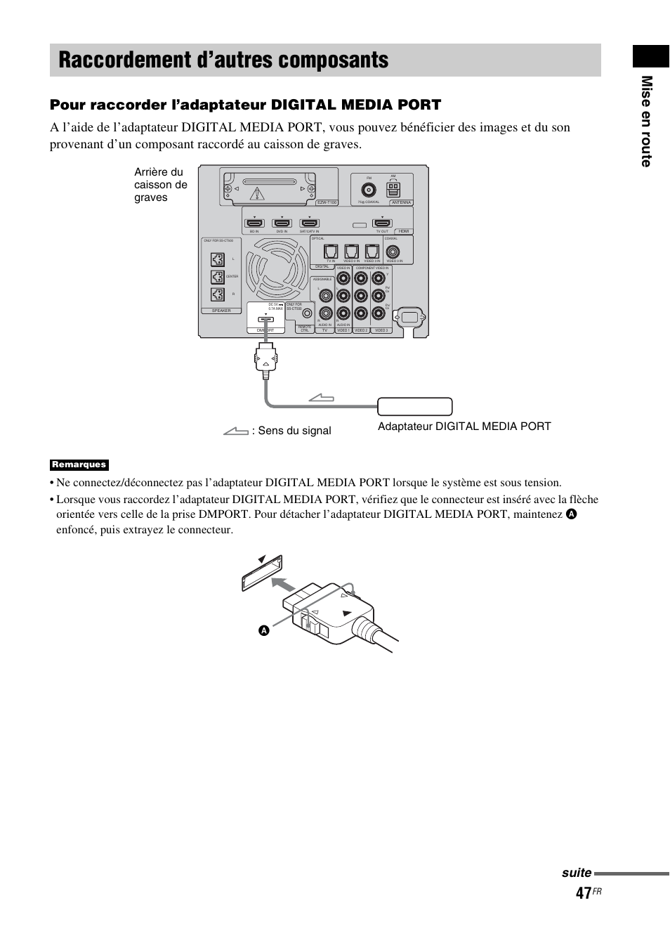 Raccordement d’autres composants, Suite, Enfoncé, puis extrayez le connecteur | Remarques | Sony HT-CT500 User Manual | Page 153 / 340