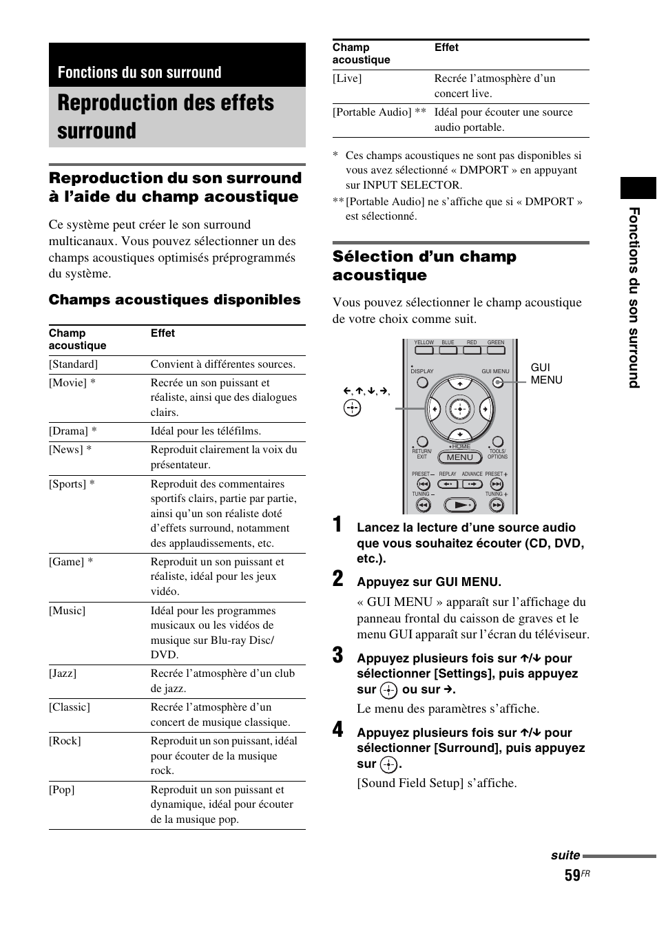 Fonctions du son surround, Reproduction des effets surround, Sélection d’un champ acoustique | Champs acoustiques disponibles | Sony HT-CT500 User Manual | Page 165 / 340