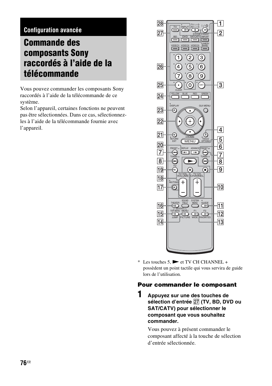 Configuration avancée, Commande des composants sony, Raccordés à l’aide de la télécommande | Pour commander le composant | Sony HT-CT500 User Manual | Page 182 / 340