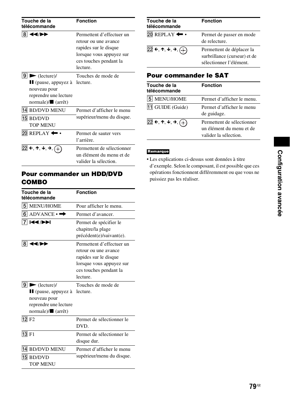 Sony HT-CT500 User Manual | Page 185 / 340