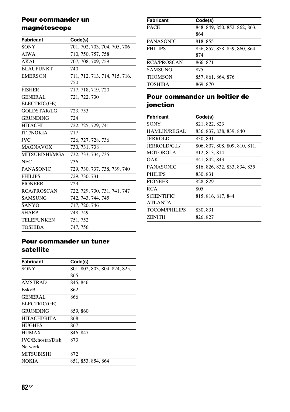 Sony HT-CT500 User Manual | Page 188 / 340