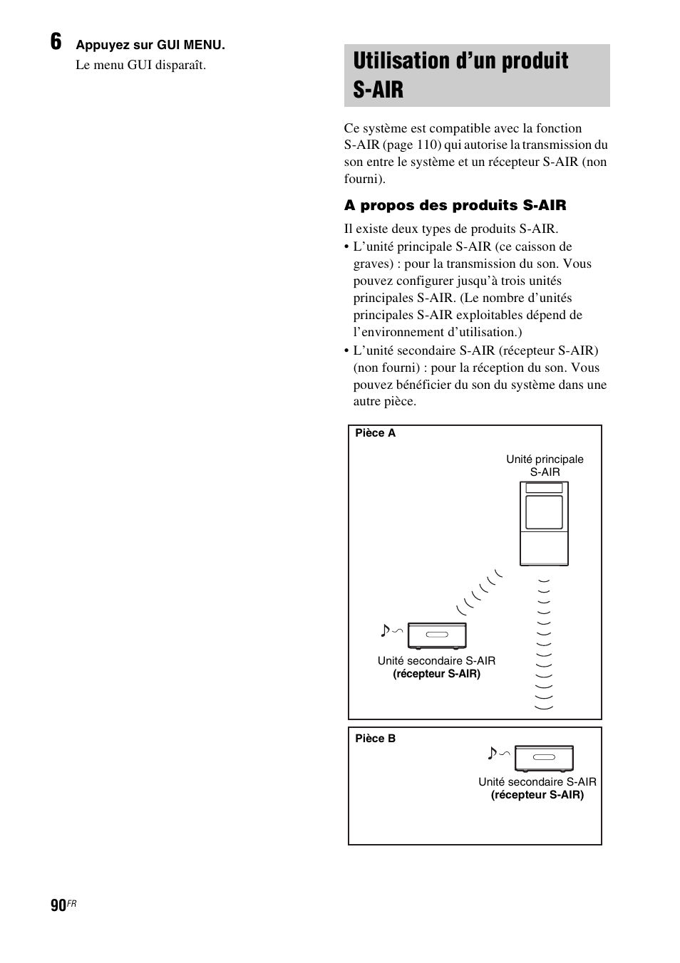 Utilisation d’un produit s-air | Sony HT-CT500 User Manual | Page 196 / 340