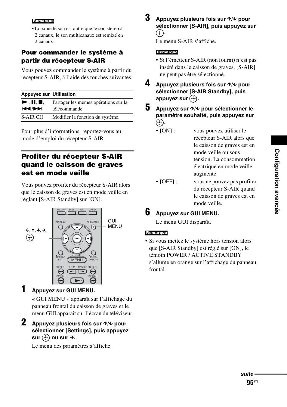 Co nfigu ra tion a v an cée | Sony HT-CT500 User Manual | Page 201 / 340