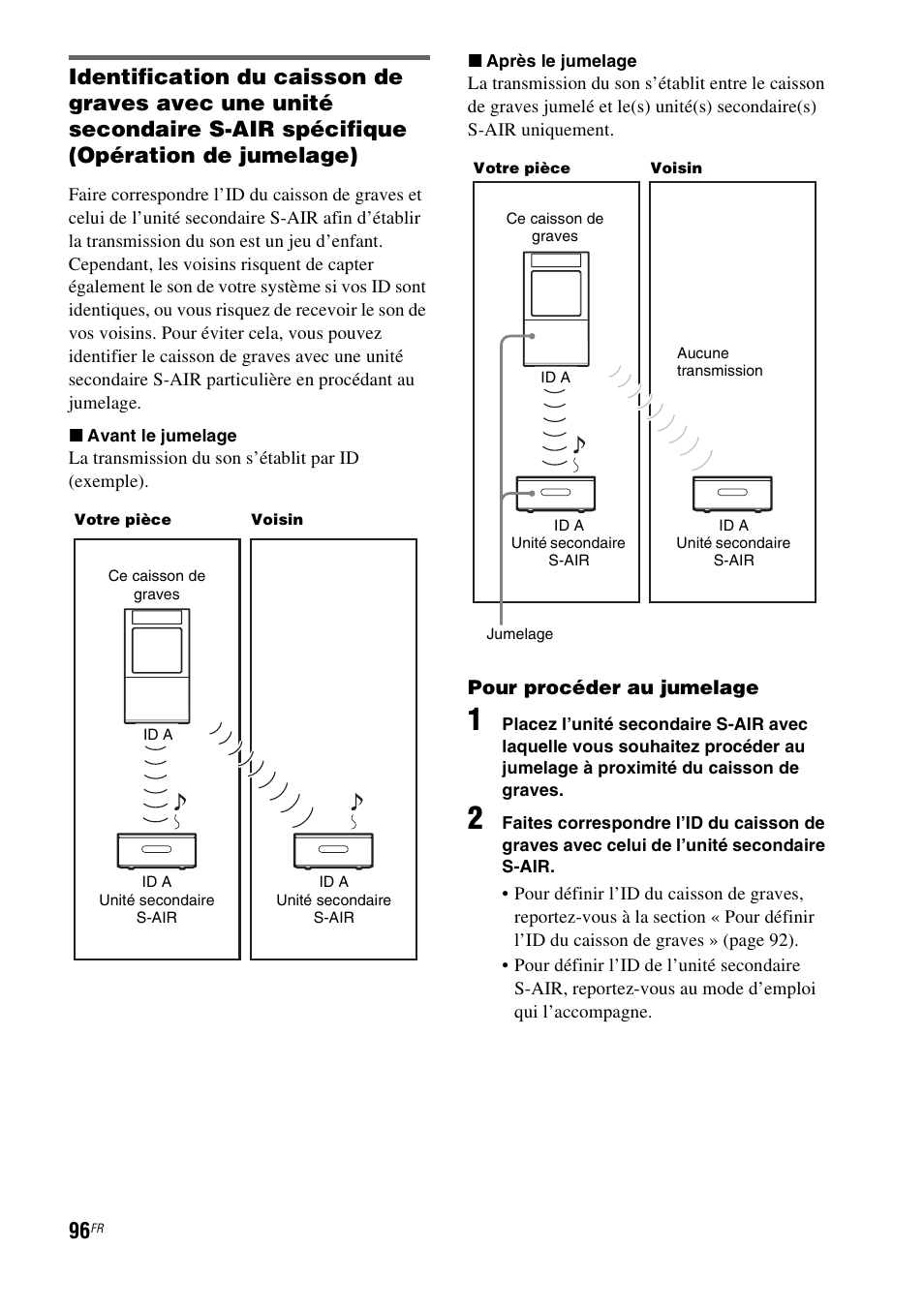 Sony HT-CT500 User Manual | Page 202 / 340