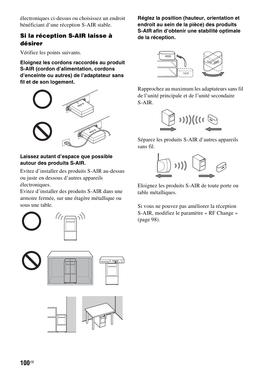 Si la réception s-air laisse à désirer, Vérifiez les points suivants | Sony HT-CT500 User Manual | Page 206 / 340