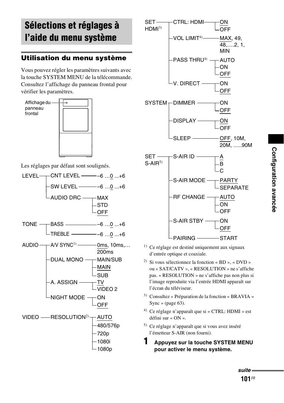Sélections et réglages à l’aide du menu système, Sélections et réglages à l’aide du menu, Système | Utilisation du menu système | Sony HT-CT500 User Manual | Page 207 / 340
