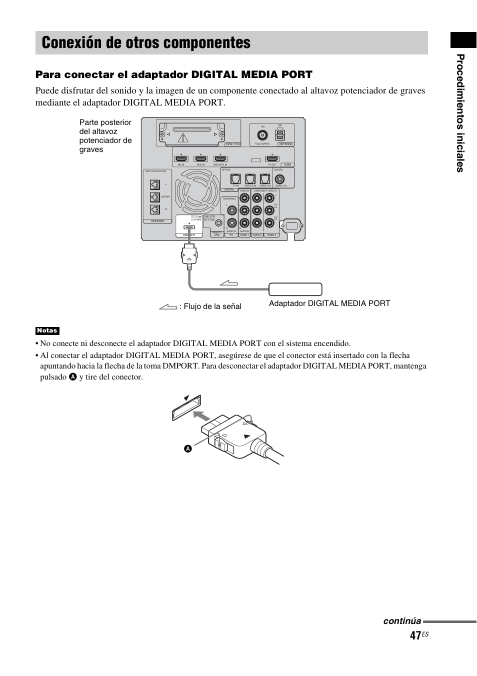 Conexión de otros componentes, Continúa, Y tire del conector | Notas | Sony HT-CT500 User Manual | Page 267 / 340
