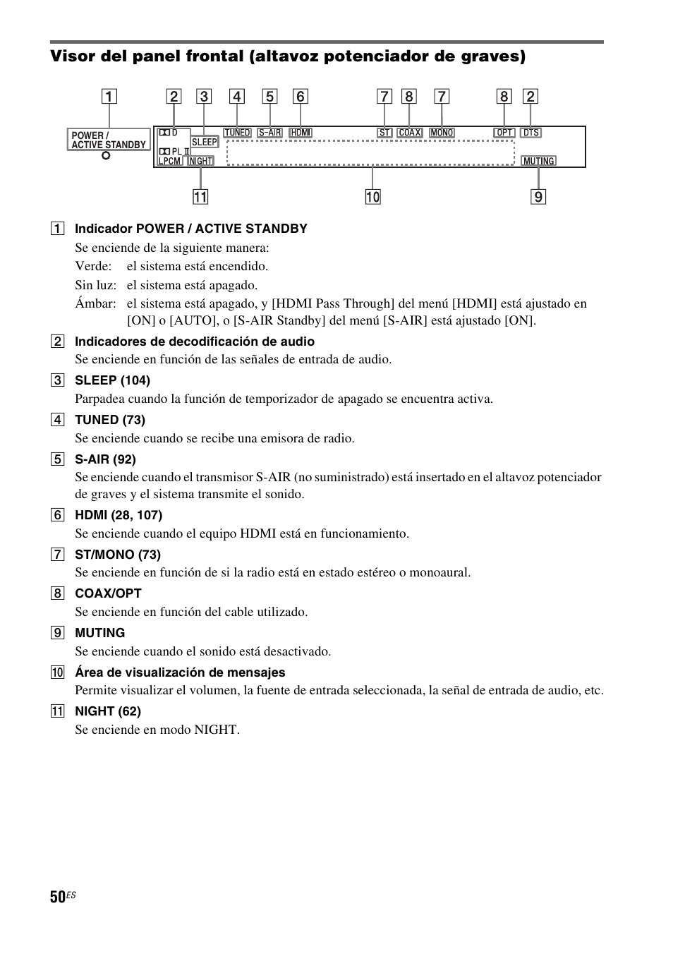 Sony HT-CT500 User Manual | Page 270 / 340