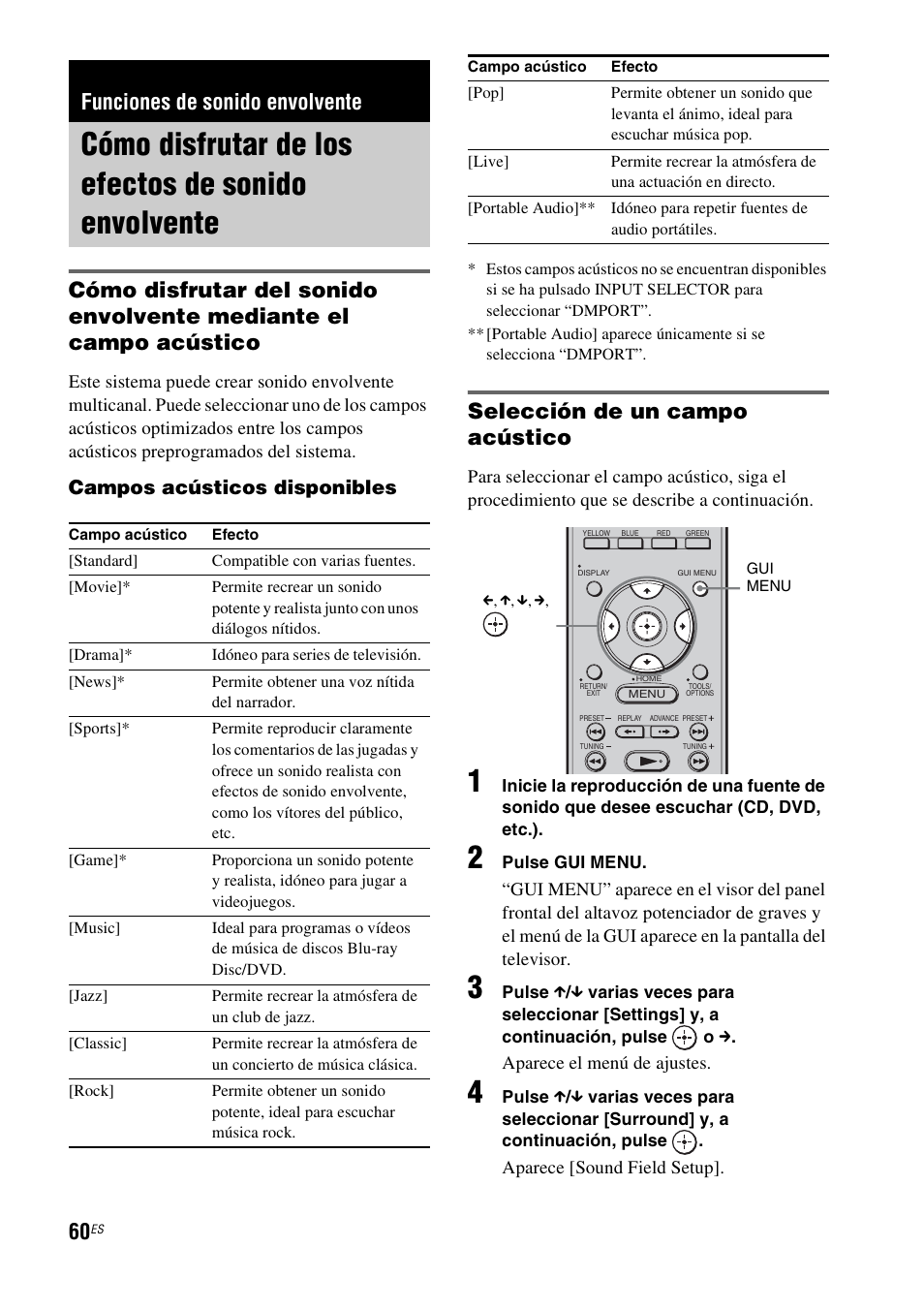 Funciones de sonido envolvente, Cómo disfrutar de los efectos de sonido envolvente, Cómo disfrutar de los efectos de sonido | Envolvente, Selección de un campo acústico, Campos acústicos disponibles | Sony HT-CT500 User Manual | Page 280 / 340