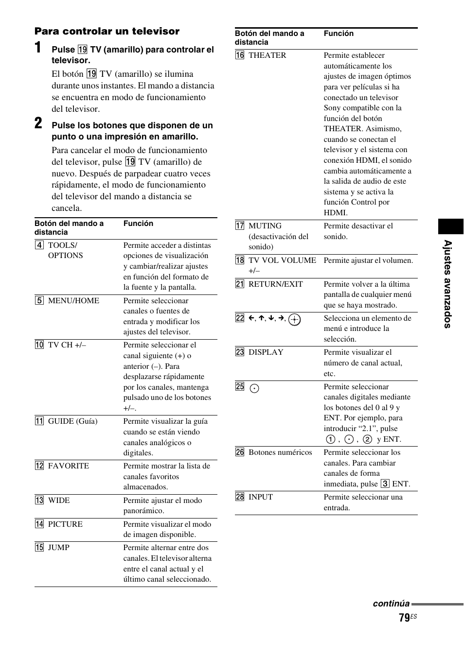 Sony HT-CT500 User Manual | Page 299 / 340