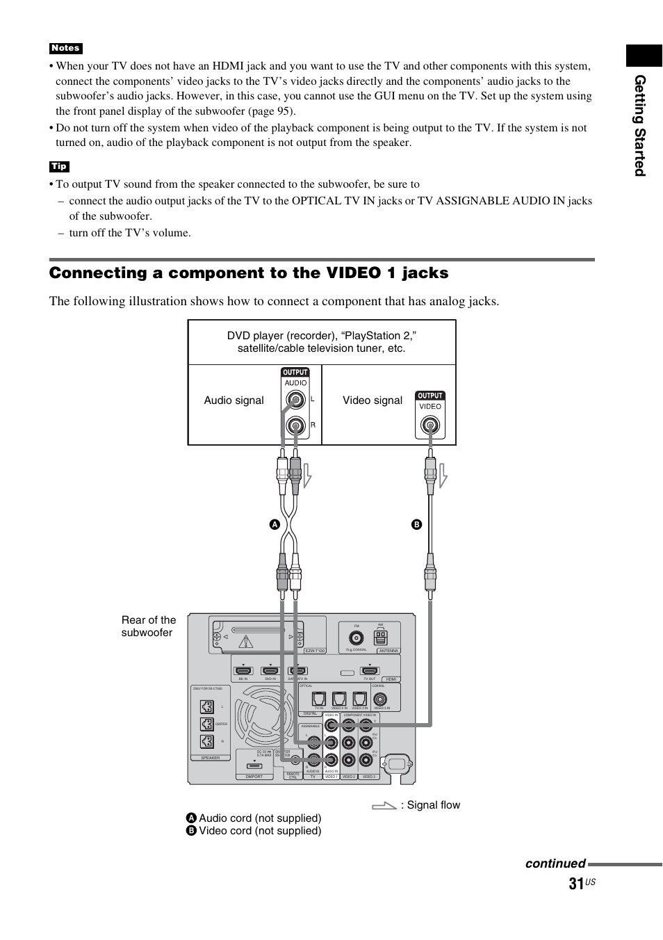 Connecting a component to the video 1 jacks, Getting star ted, Continued | Sony HT-CT500 User Manual | Page 31 / 340