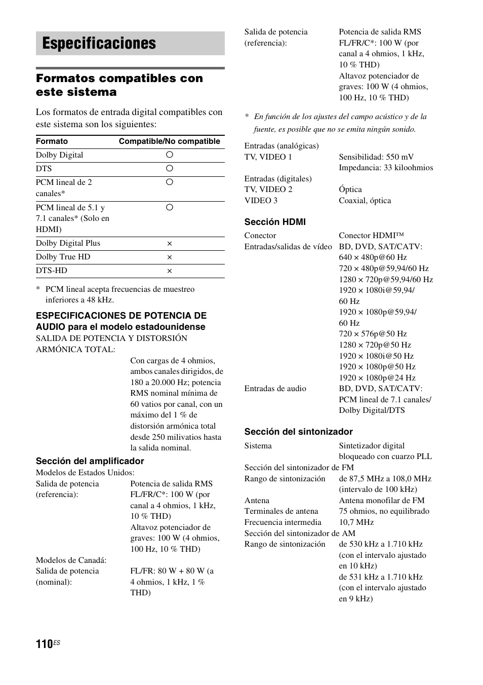 Especificaciones, Formatos compatibles con este sistema | Sony HT-CT500 User Manual | Page 330 / 340