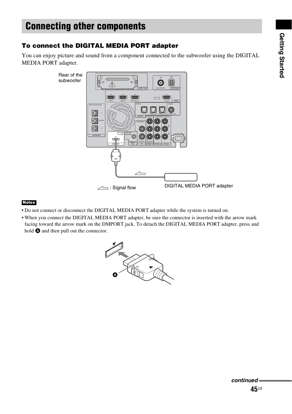 Connecting other components, Continued, And then pull out the connector | Sony HT-CT500 User Manual | Page 45 / 340