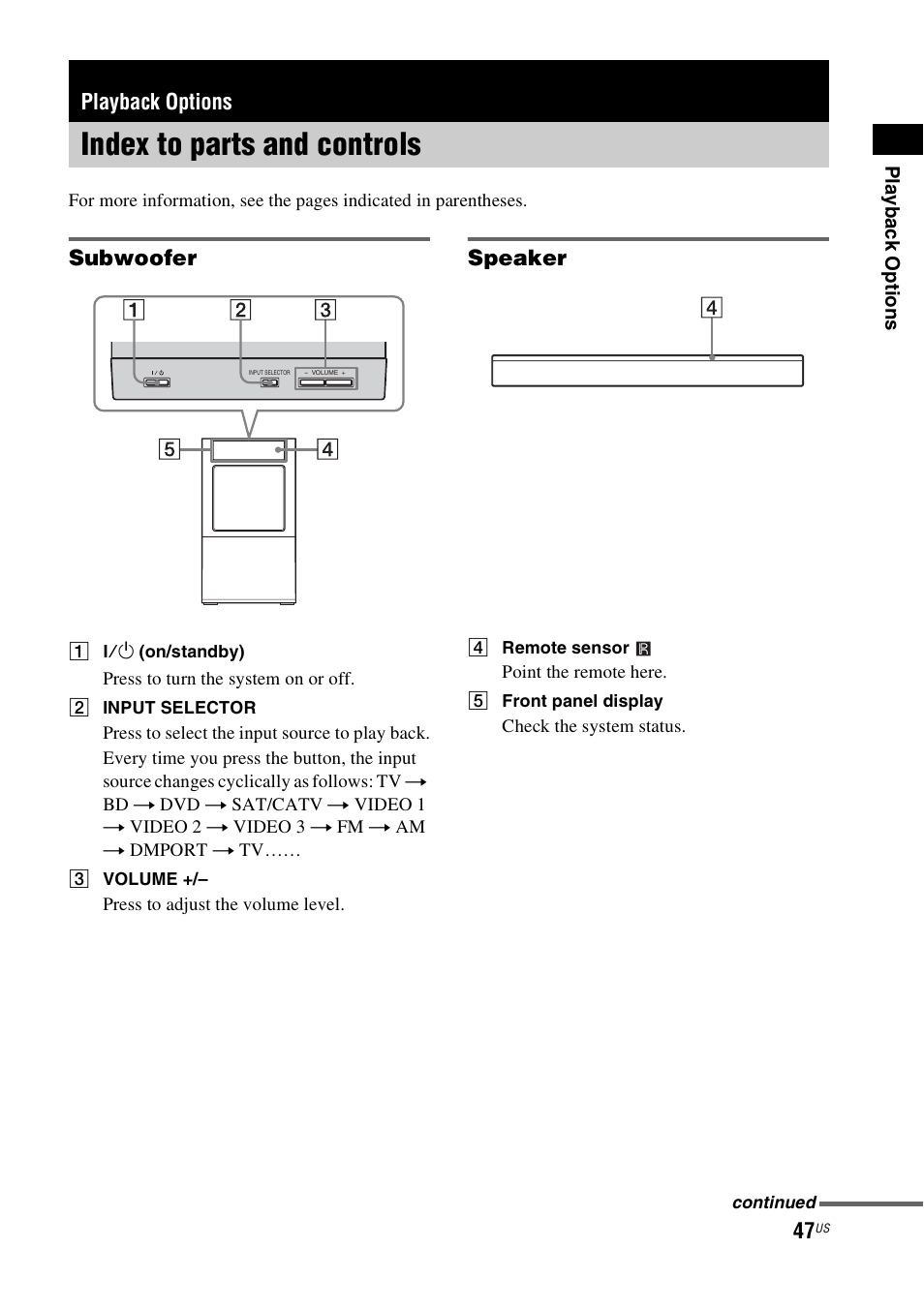 Playback options, Index to parts and controls | Sony HT-CT500 User Manual | Page 47 / 340