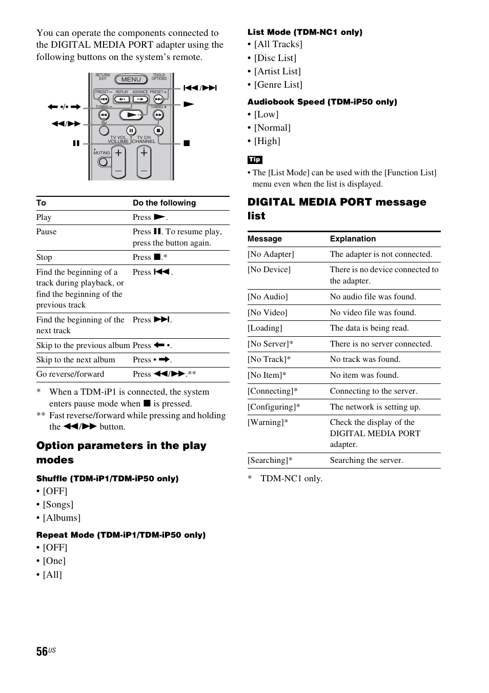 Option parameters in the play modes, Digital media port message list, Off] • [songs] • [albums | Off] • [one] • [all, Low] • [normal] • [high | Sony HT-CT500 User Manual | Page 56 / 340