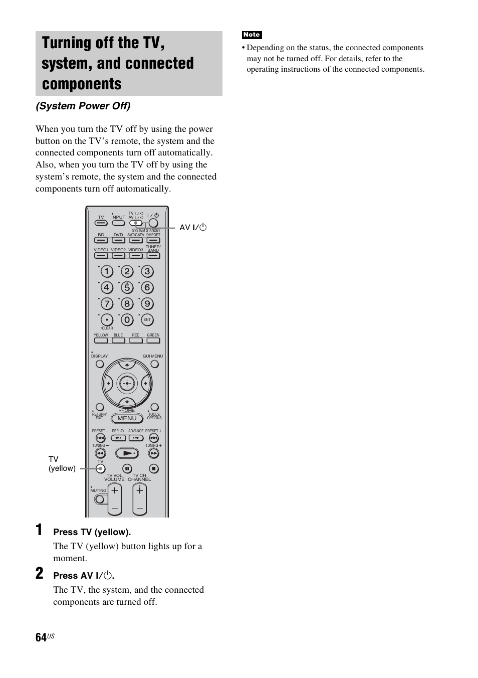 Turning off the tv, system, and connected, Components (system power off), System power off) | The tv (yellow) button lights up for a moment, Press tv (yellow), Press av ?/1, Av ?/1 tv (yellow) | Sony HT-CT500 User Manual | Page 64 / 340