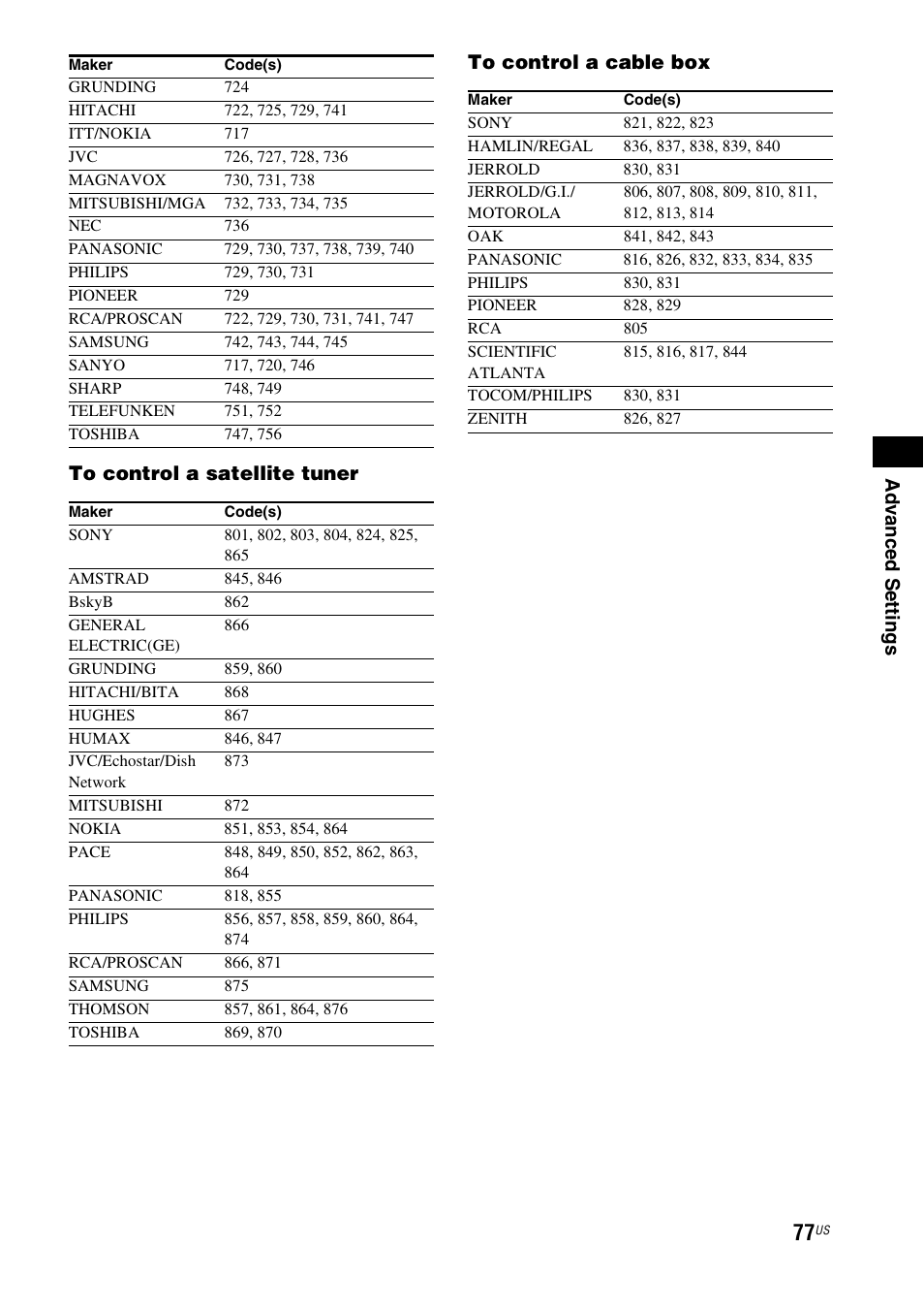 Sony HT-CT500 User Manual | Page 77 / 340