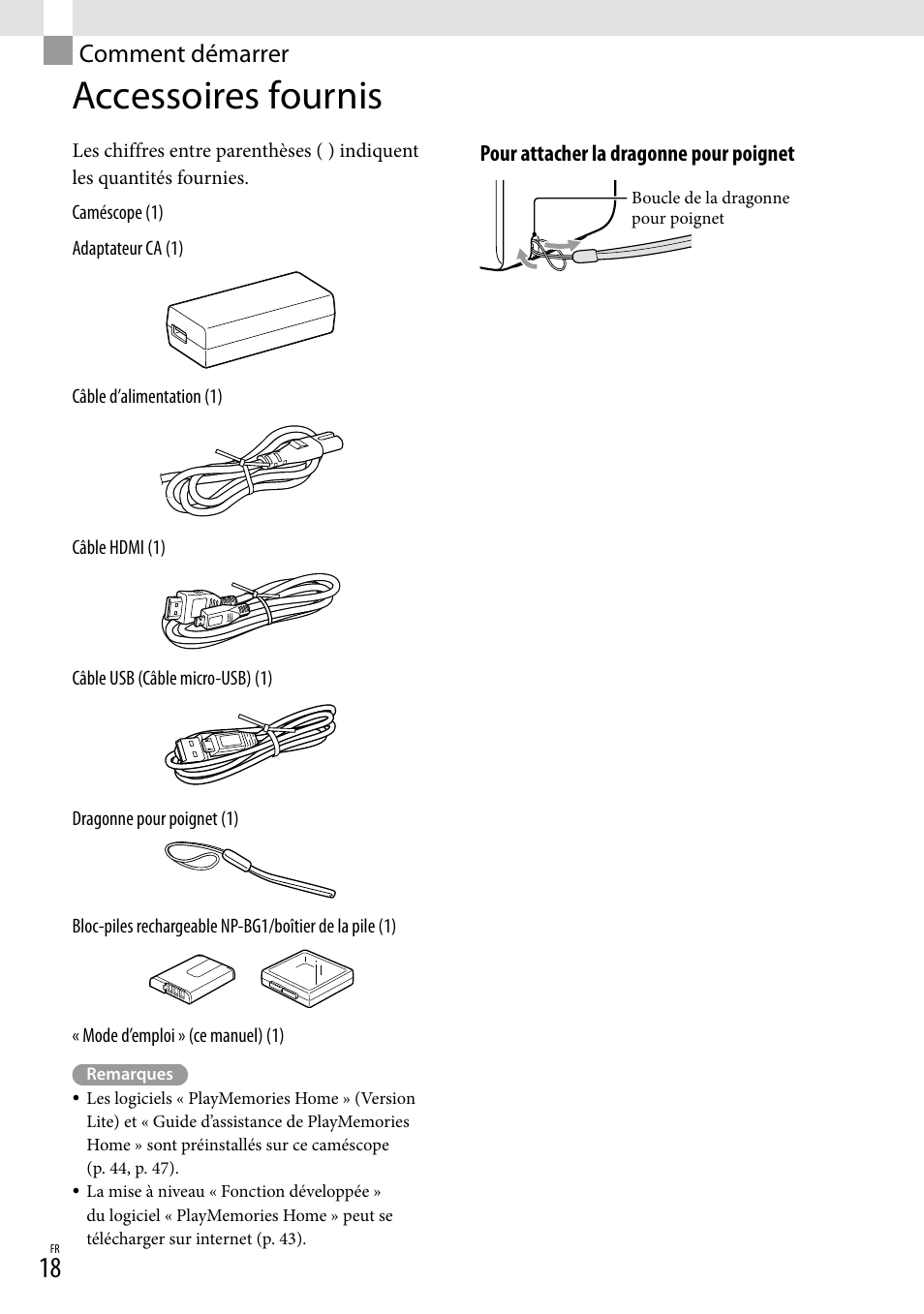 Comment démarrer, Accessoires fournis | Sony HDR-GW77V User Manual | Page 146 / 199